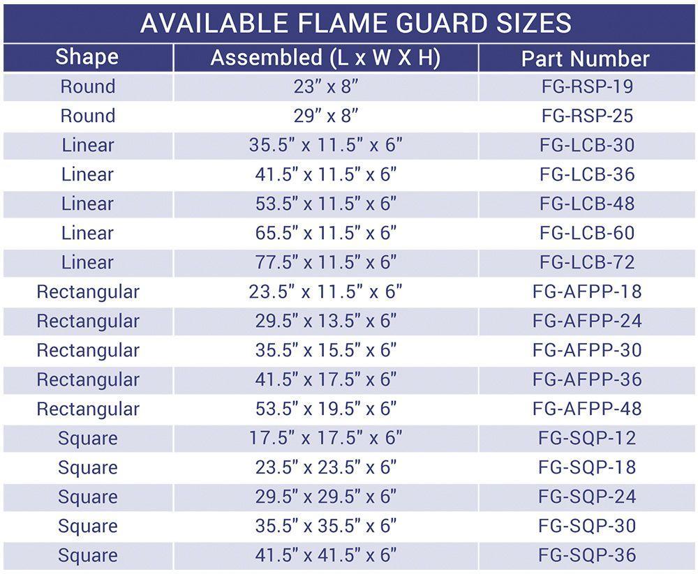 American Fire Glass Rectangular Fire Pit Wind Guard Flame Guard - Kozy Korner Fire Pits
